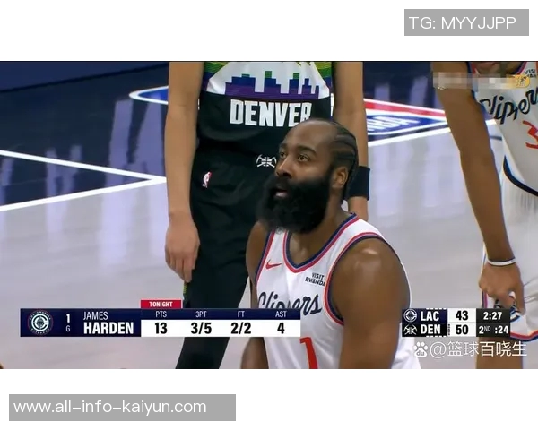 哈登状态回暖半场表现抢眼贡献12分5助攻正负值高达9